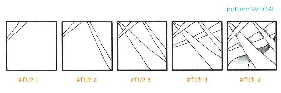 Wodd Pattern Section Drawing Pattern WHORL – Doodle Art Club