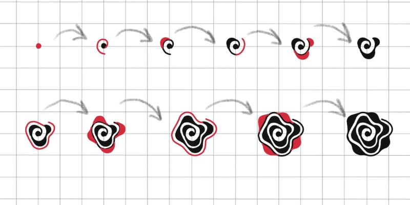 step-by-step tutorial website (4)