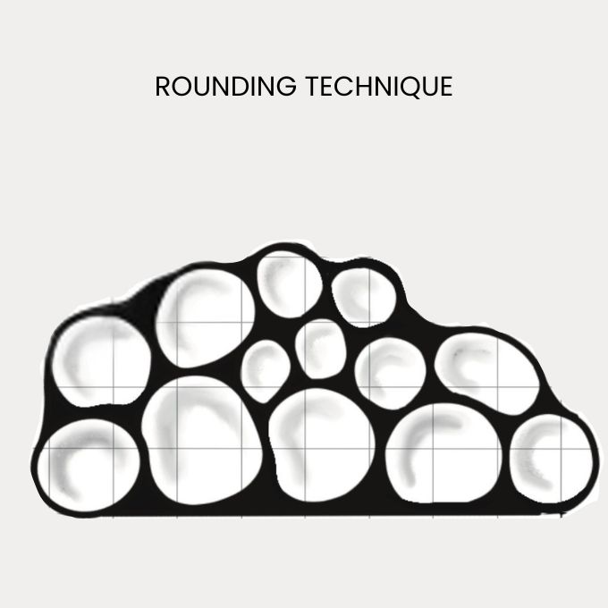 Rounding Technique
